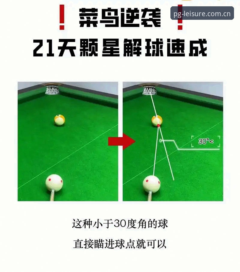 5个关键步骤掌握PG娱乐教程：技术评测视角下的最佳实践指南